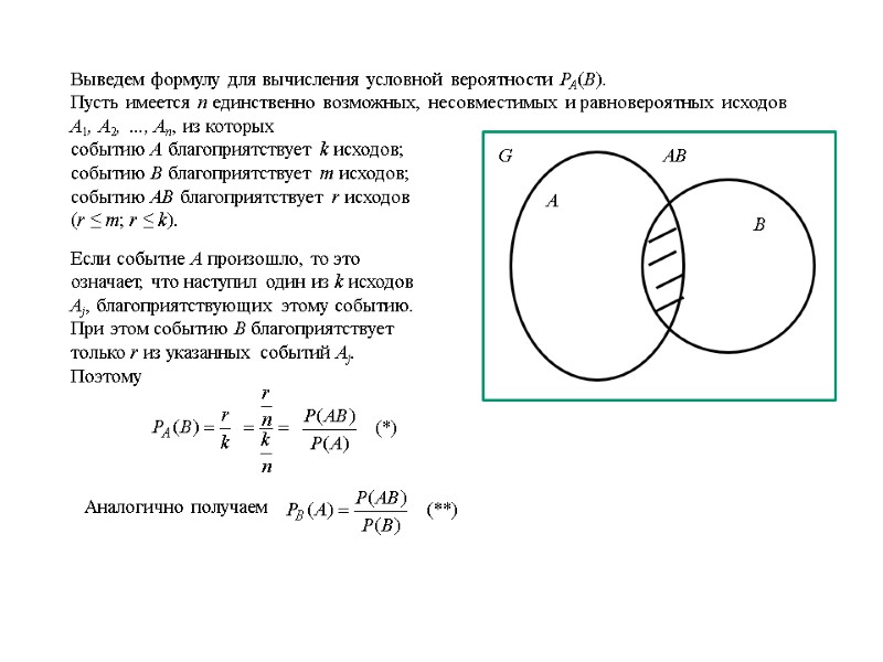 Выведем формулу для вычисления условной вероятности РА(В). Пусть имеется n единственно возможных, несовместимых и